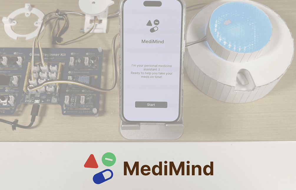 Medmind